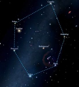 Digital Art of the Winter Hexagon and its distinctive star types and colours