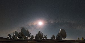 The Atacama Large Millimetre Array (ALMA) Radio Observatory, in the Chilean Andes, under the arc of the Milky Way and the Moon. Credit: photo by ESO/Stéphane Guisard, 2012.
